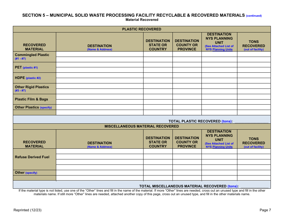 Municipal Solid Waste Processing Facility Annual Report - New York, Page 7