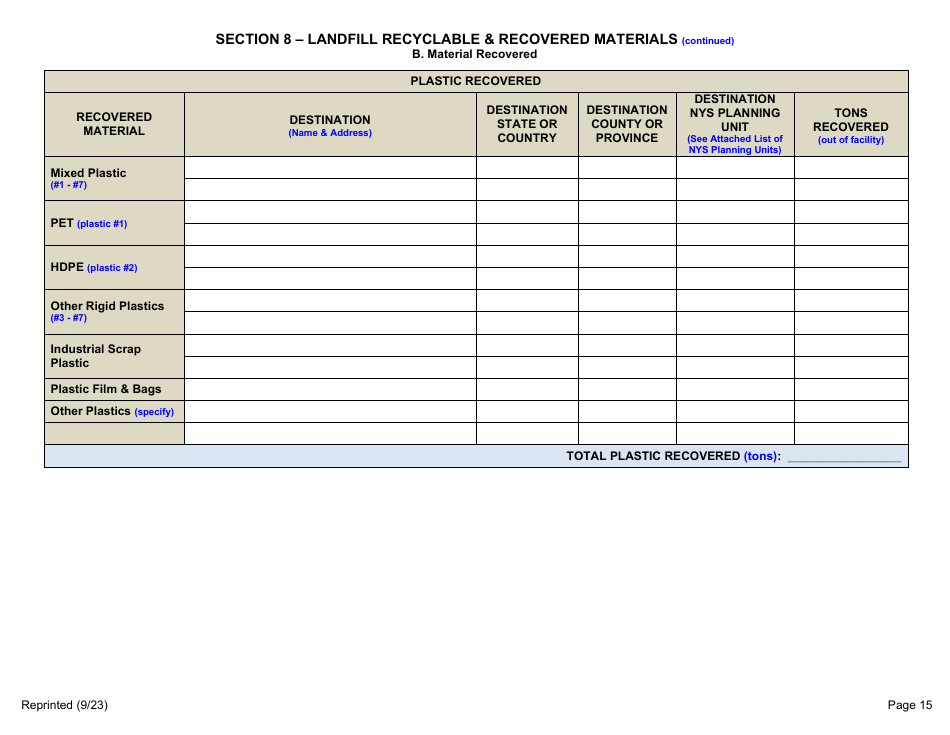Msw, Industrial or Ash Landfill Annual / Quarterly Report - New York, Page 15
