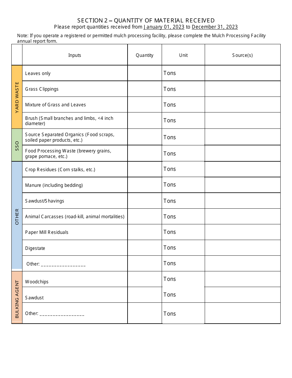 Compost Facility Annual Report - New York, Page 3