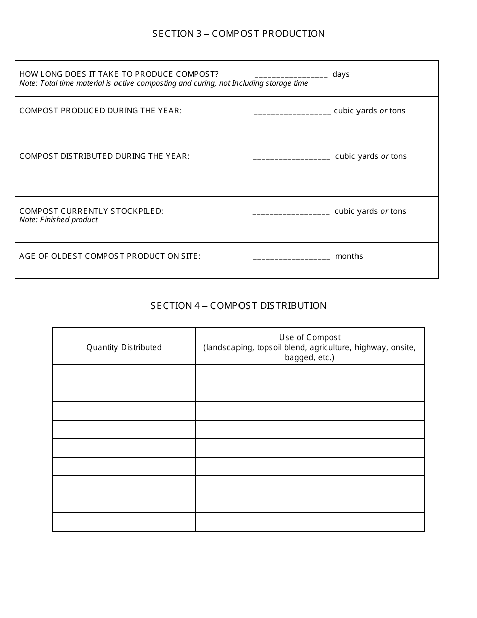 Compost Facility Annual Report - New York, Page 4