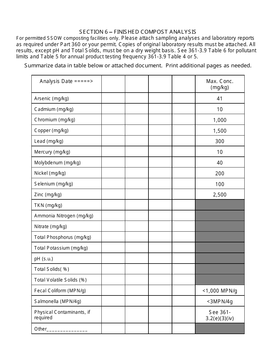 Compost Facility Annual Report - New York, Page 6