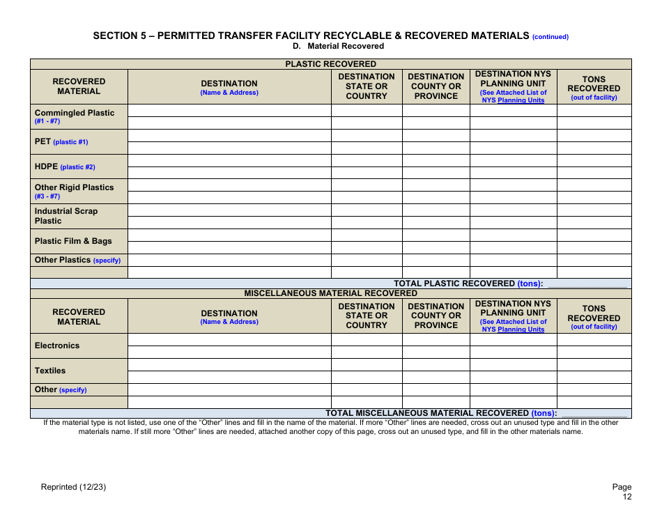 Permitted Transfer Facility Annual Report - New York, Page 12