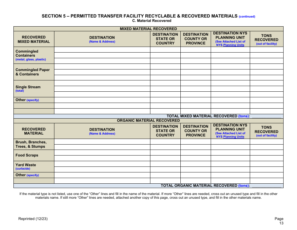 Permitted Transfer Facility Annual Report - New York, Page 13
