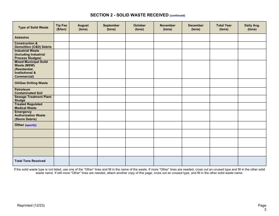 Permitted Transfer Facility Annual Report - New York, Page 3