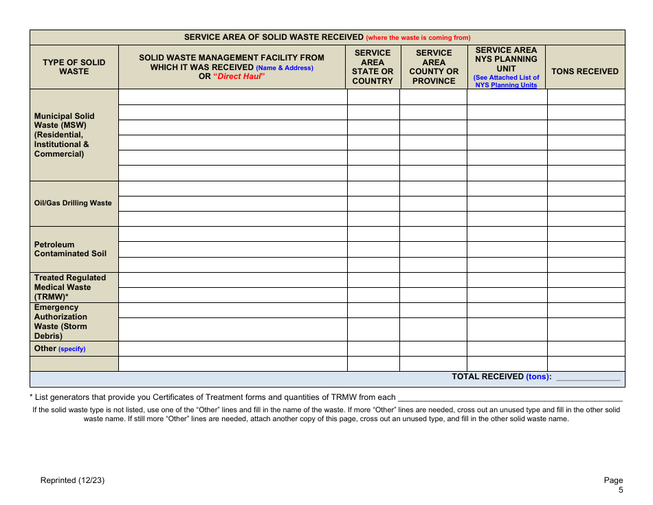 Permitted Transfer Facility Annual Report - New York, Page 5