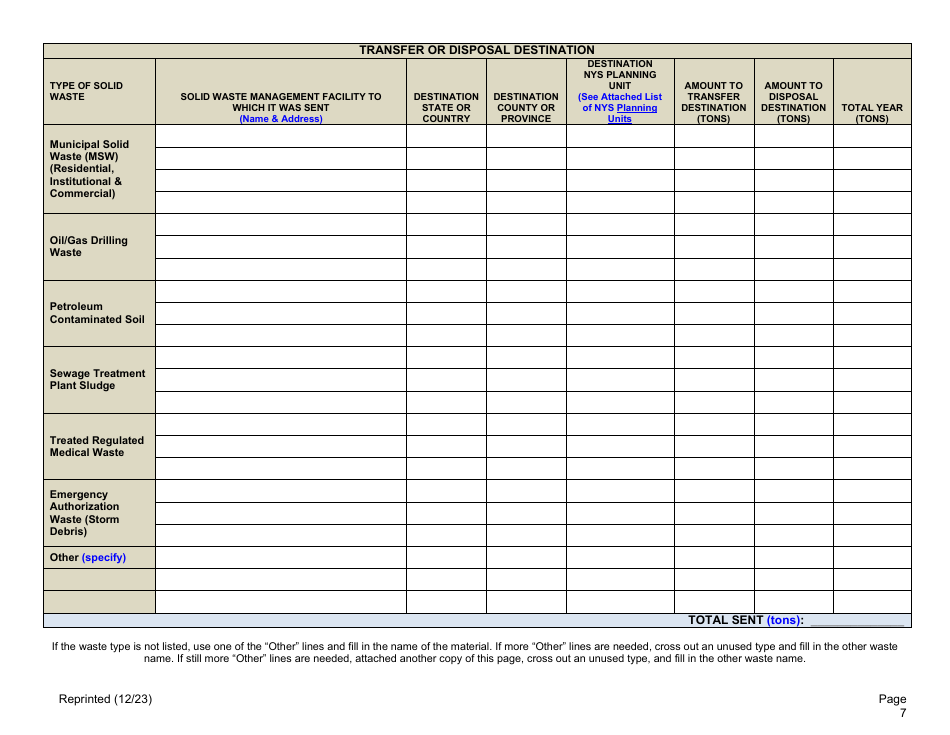 Permitted Transfer Facility Annual Report - New York, Page 7