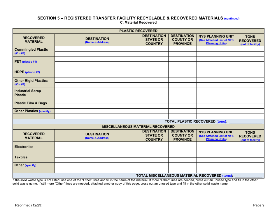 Registered Transfer Facility Annual Report - New York, Page 9