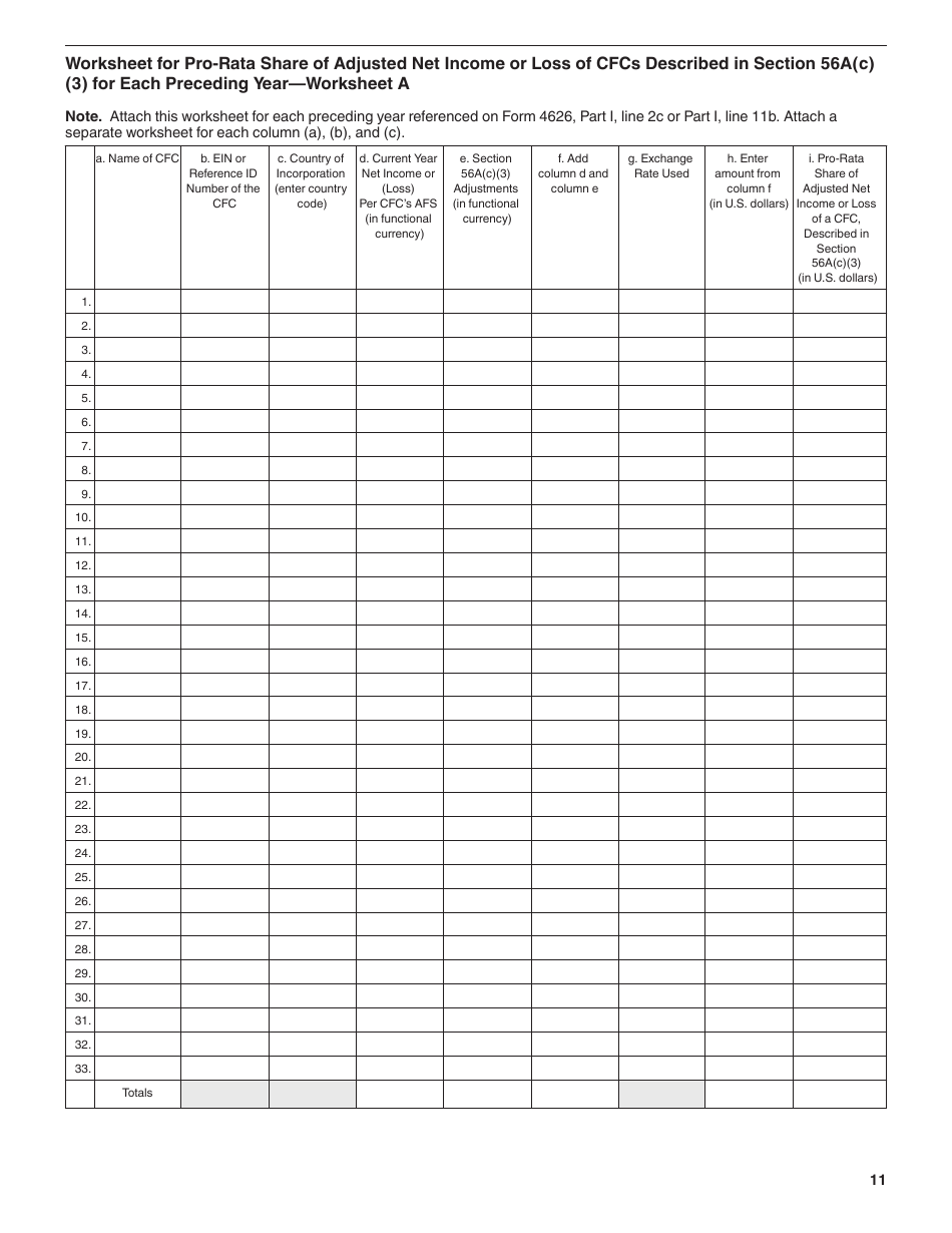 Download Instructions for IRS Form 4626 Alternative Minimum Tax