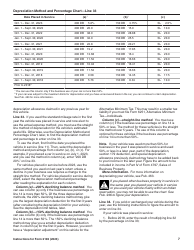 Instructions for IRS Form 2106 Employee Business Expenses, Page 7