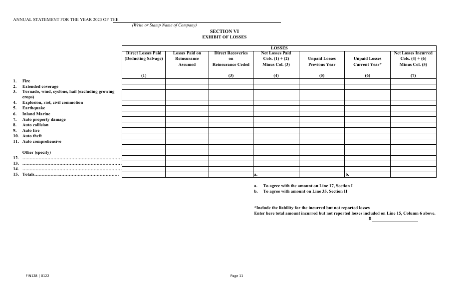 Form FIN128 Annual Statement - Farm Mutual Companies - Texas, Page 13