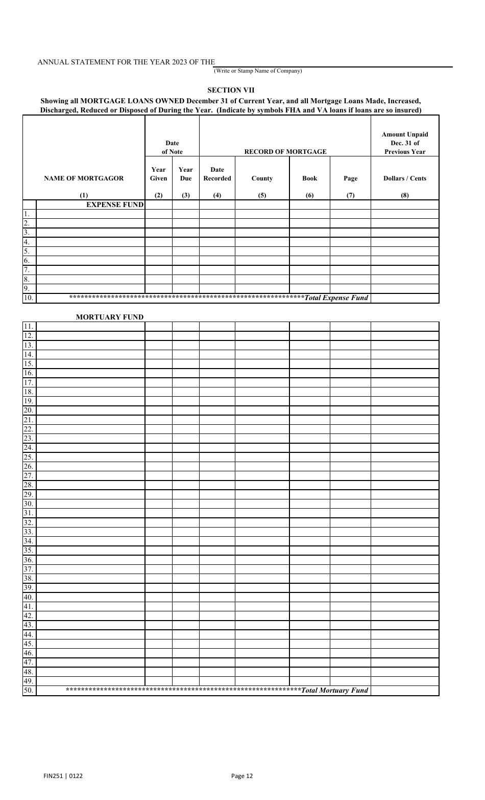 Form FIN251 Annual Statement - Mutual Assessments, Burials, Lmas - Texas, Page 15