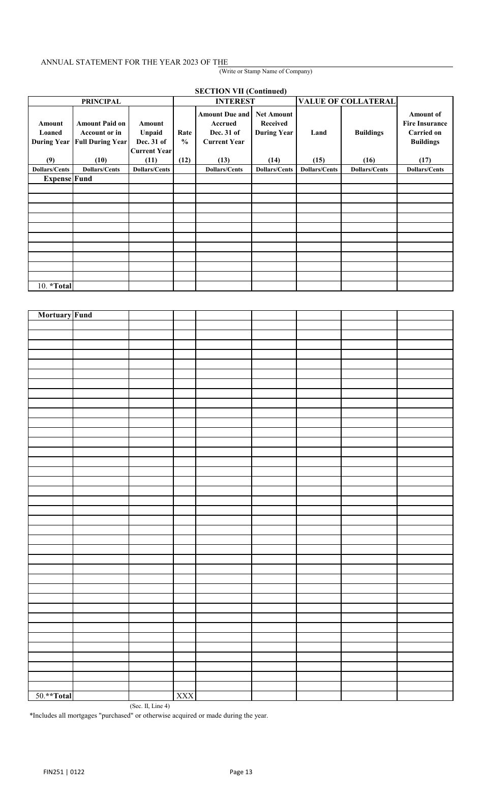 Form FIN251 Annual Statement - Mutual Assessments, Burials, Lmas - Texas, Page 16