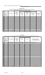 Form FIN251 Annual Statement - Mutual Assessments, Burials, Lmas - Texas, Page 17