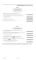 Form FIN251 Annual Statement - Mutual Assessments, Burials, Lmas - Texas, Page 7