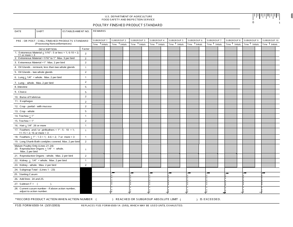 FSIS Form 6500-1A Poultry Finished Product Standard, Page 1