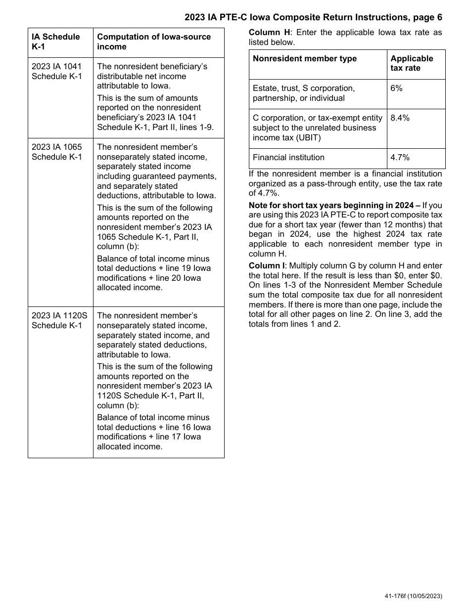 Instructions for Form IA PTE-C, 41-174 Iowa Composite Return - Iowa, Page 6