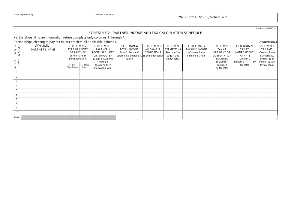 Form BR-1065 Partnership Income Tax Return - City of Big Rapids, Michigan, Page 3