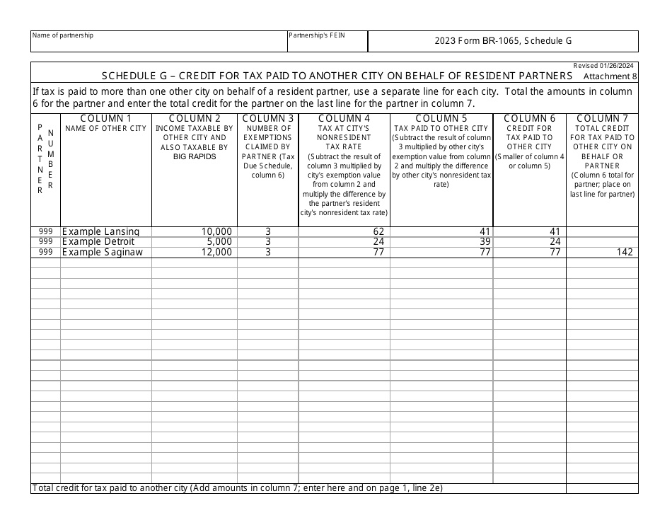 Form BR-1065 Partnership Income Tax Return - City of Big Rapids, Michigan, Page 7