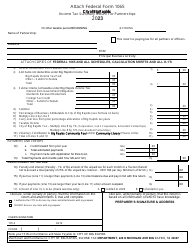 Form 1065 Partnership Income Tax Return - City of Big Rapids, Michigan, Page 2