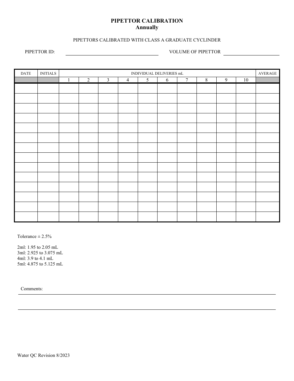 Pipettor Calibration - Annually - Illinois, Page 1