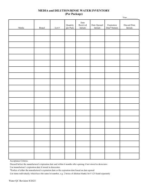 Media and Dilution/Rinse Water Inventory (Per Package) - Illinois