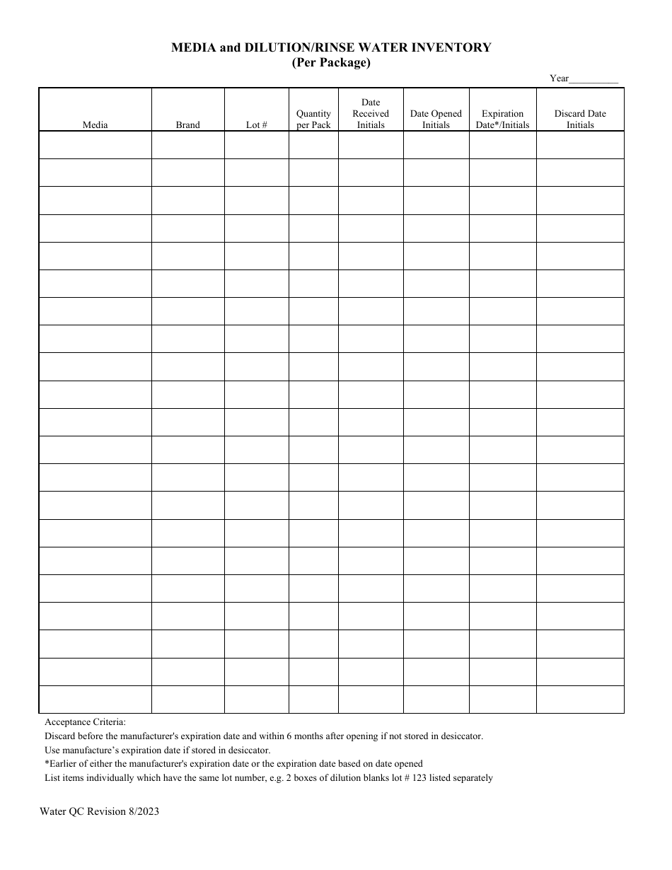 Media and Dilution / Rinse Water Inventory (Per Package) - Illinois, Page 1