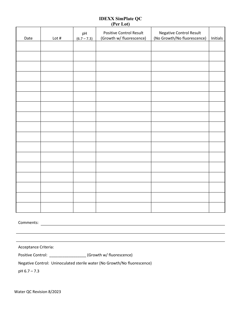 Illinois Idexx Simplate Qc (Per Lot) Download Printable PDF 2020 — 2024 ...