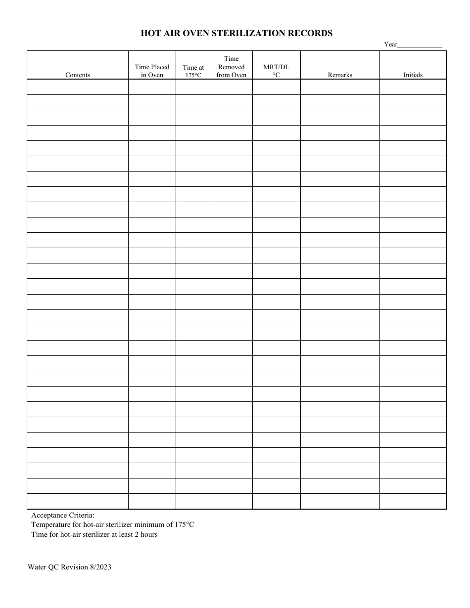 Illinois Hot Air Oven Sterilization Records - Fill Out, Sign Online and ...