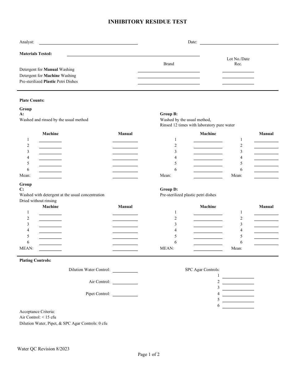 Inhibitory Residue Test - Illinois, Page 1