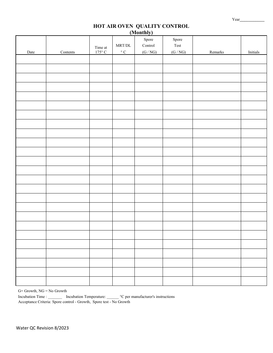 Illinois Hot Air Oven Quality Control (Monthly) Fill Out, Sign Online