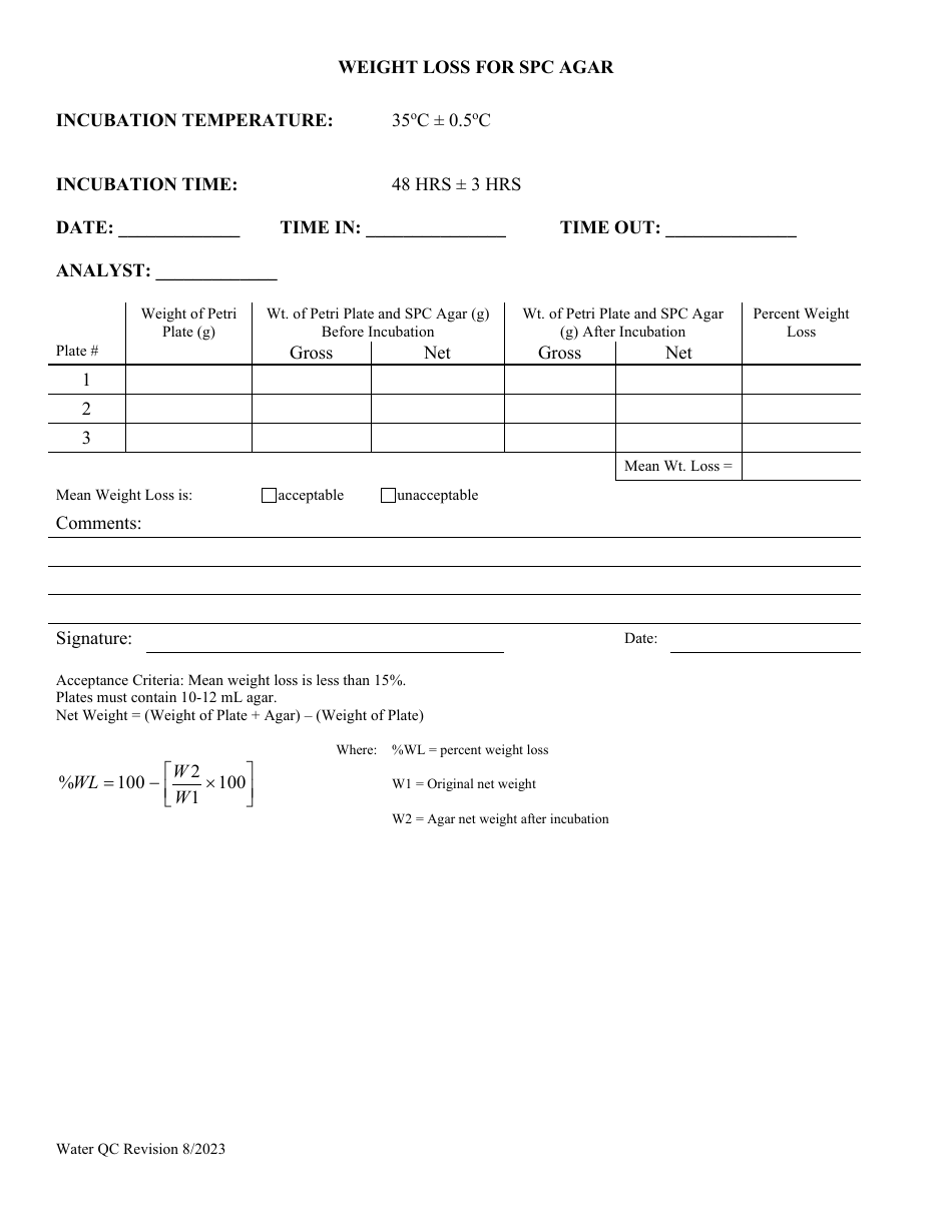 Weight Loss for Spc Agar - Illinois, Page 1