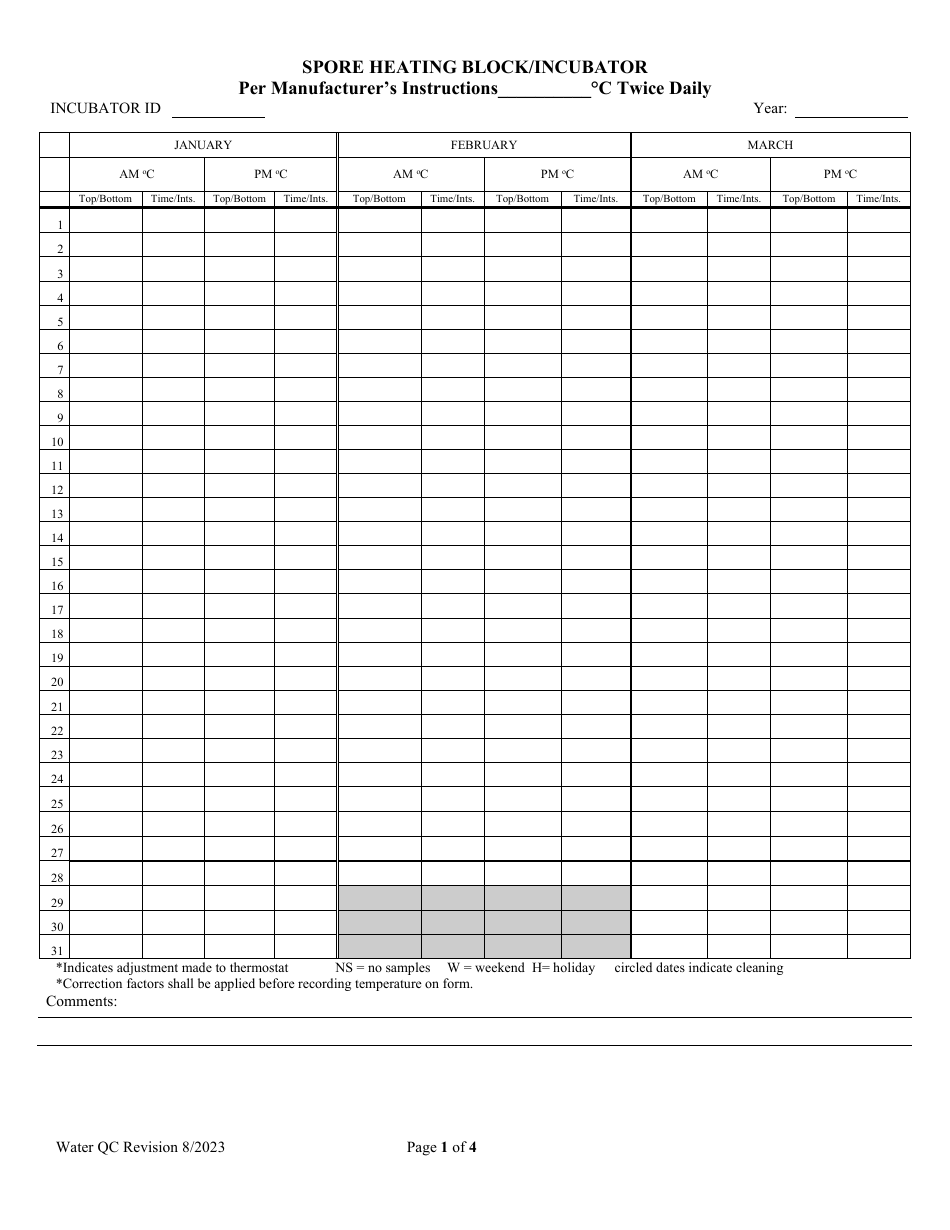 Spore Heating Block / Incubator - Illinois, Page 1