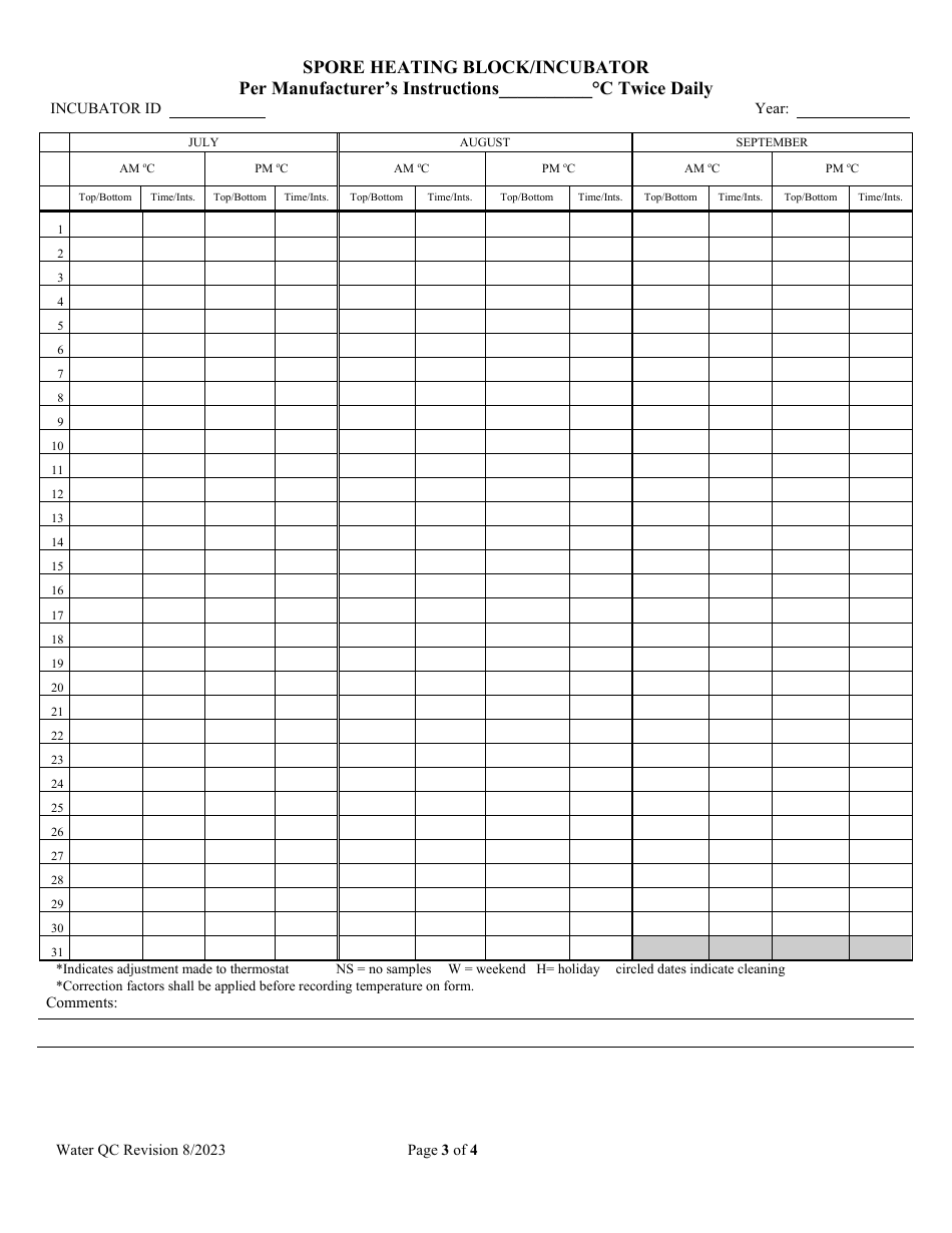 Spore Heating Block / Incubator - Illinois, Page 3