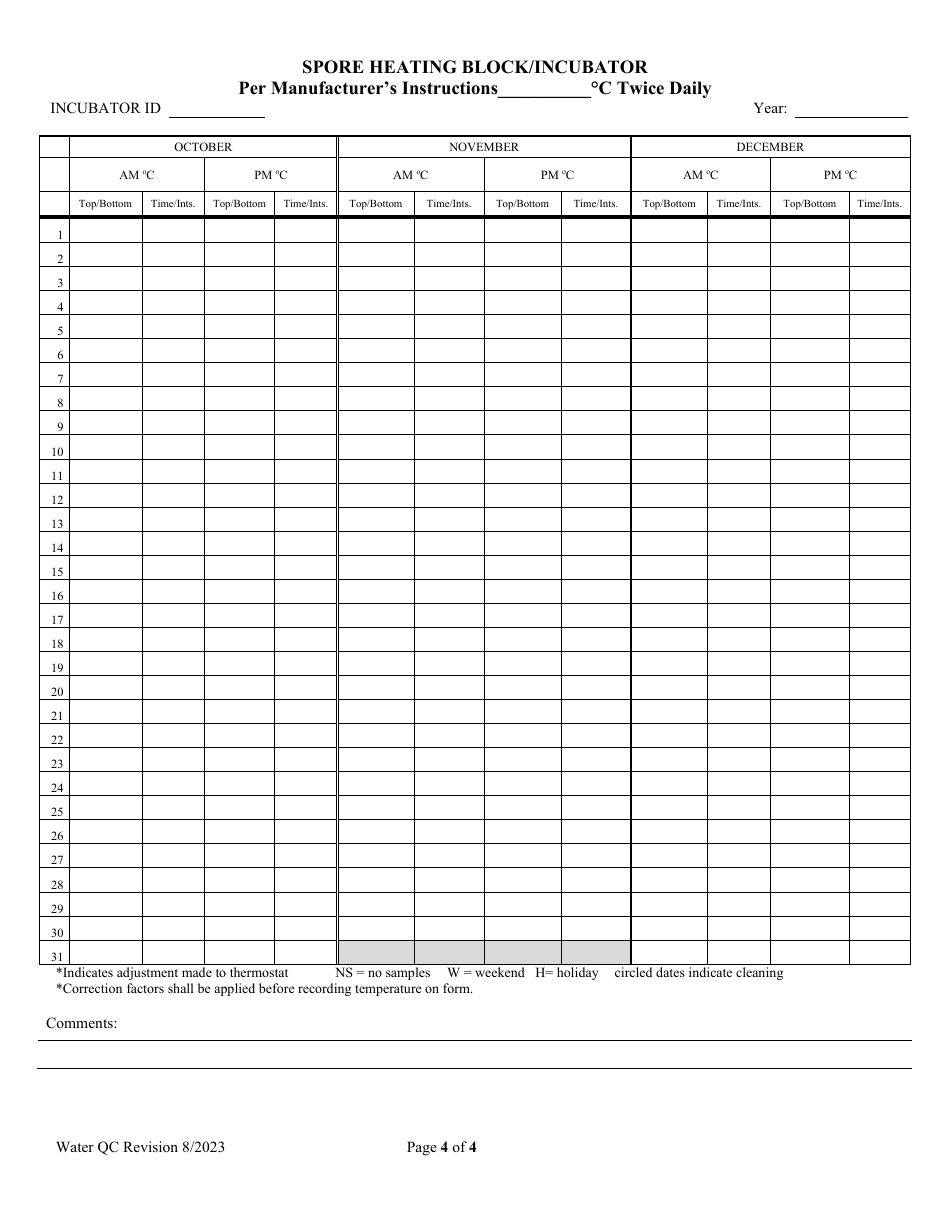 Spore Heating Block / Incubator - Illinois, Page 4