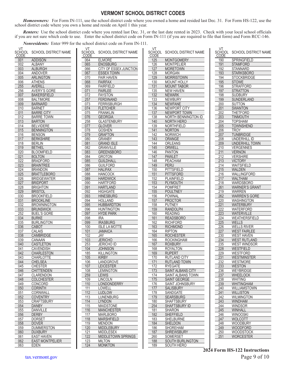 Instructions for Form HS-122 Schedule HI-144 Vermont Homestead Declaration and Property Tax Credit Claim - Vermont, Page 9