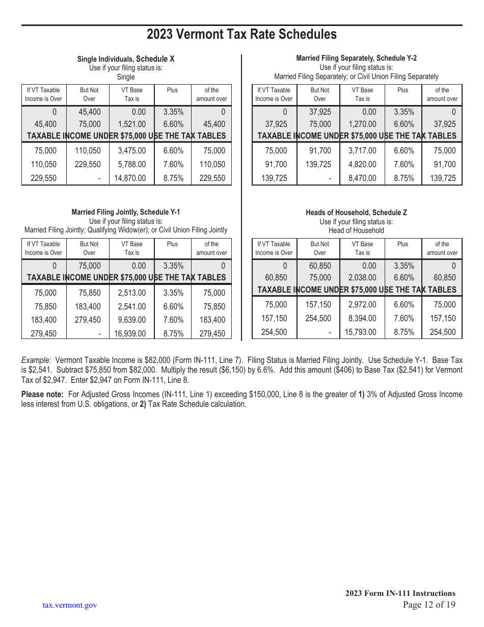 Instructions for Form IN-111 Vermont Income Tax Return - Vermont, Page 12