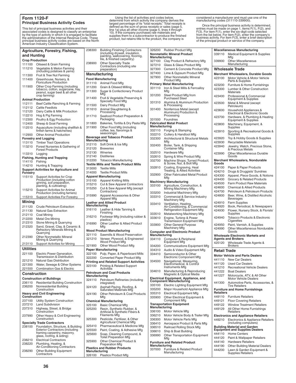 Instructions for IRS Form 1120-F U.S. Income Tax Return of a Foreign Corporation, Page 36