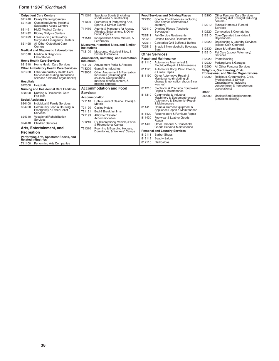 Instructions for IRS Form 1120-F U.S. Income Tax Return of a Foreign Corporation, Page 38
