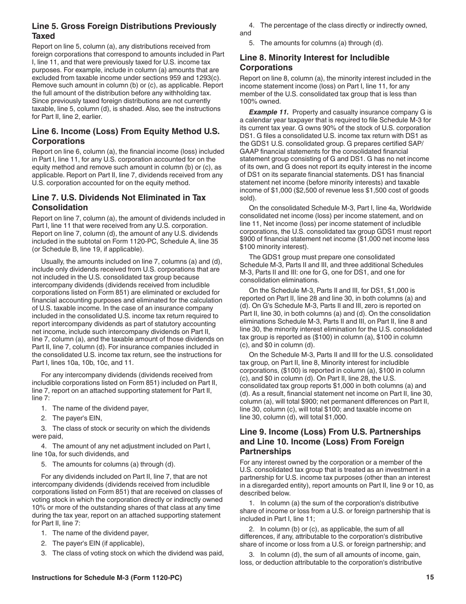 Instructions for IRS Form 1120-PC Schedule M-3 Net Income (Loss) Reconciliation for U.S. Property and Casualty Insurance Companies With Total Assets of $10 Million or More, Page 15
