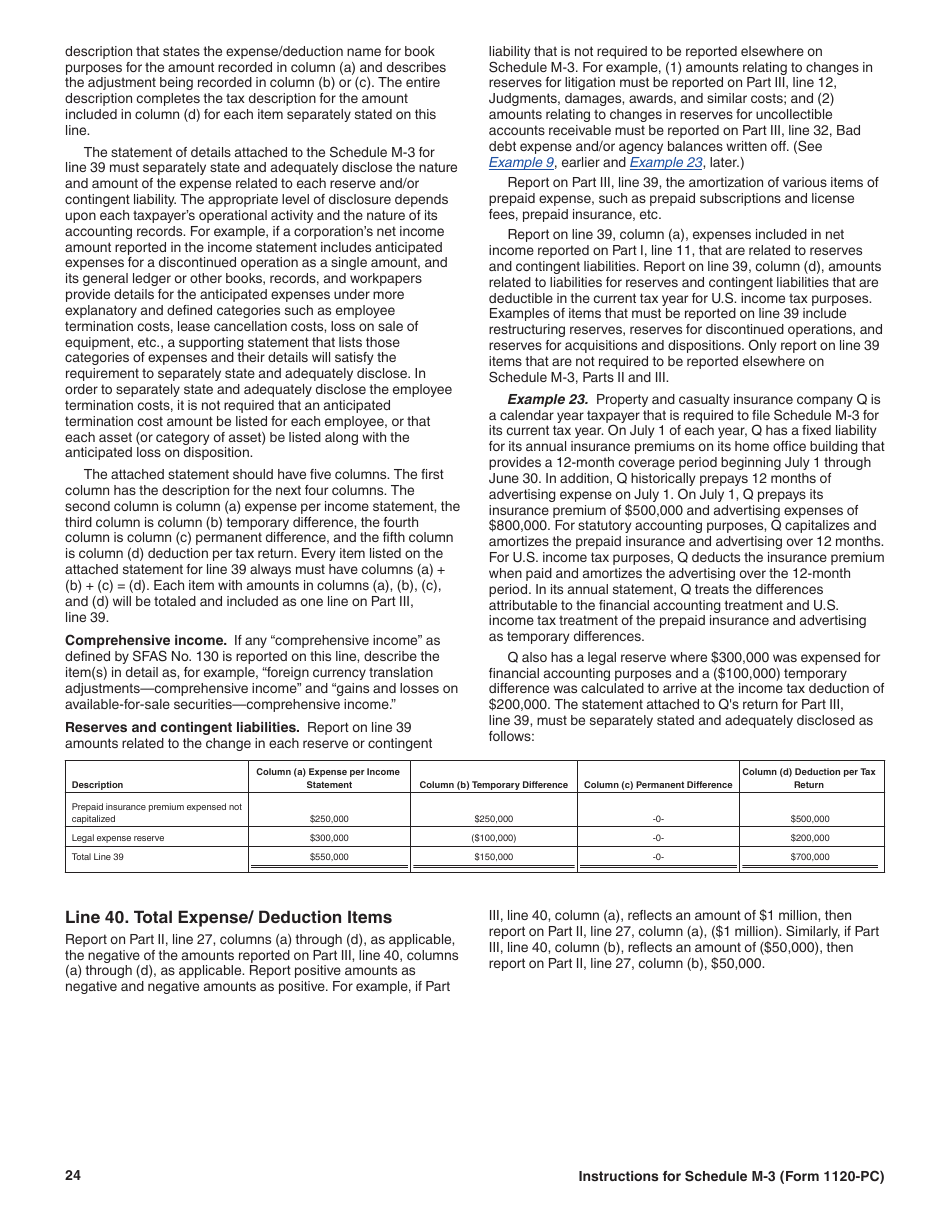 Instructions for IRS Form 1120-PC Schedule M-3 Net Income (Loss) Reconciliation for U.S. Property and Casualty Insurance Companies With Total Assets of $10 Million or More, Page 24