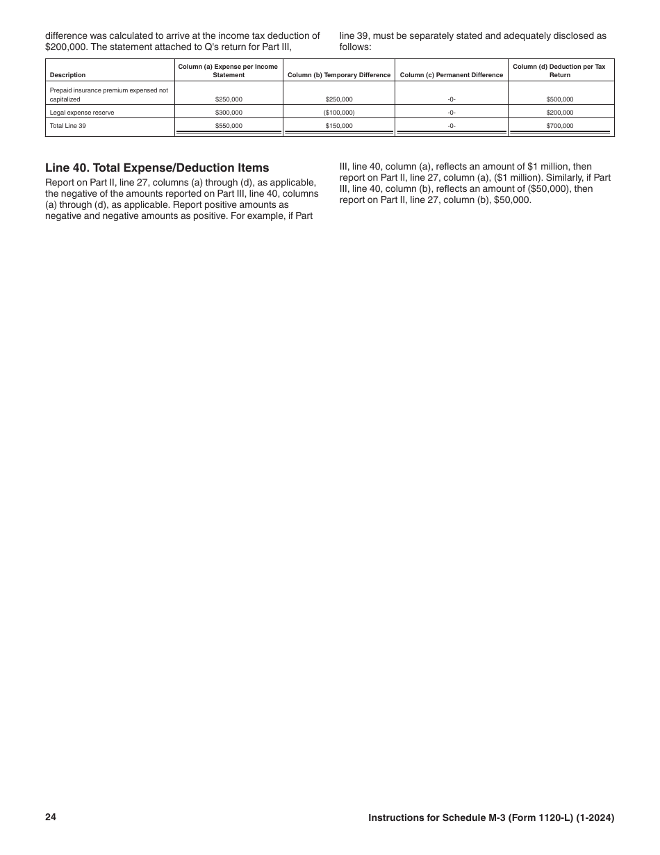 Instructions for IRS Form 1120-L Schedule M-3 Net Income (Loss) Reconciliation for U.S. Life Insurance Companies With Total Assets of $10 Million or More, Page 24