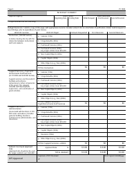 Form PI-1829 Budget Change Request - Project Aware Grant - Wisconsin, Page 2