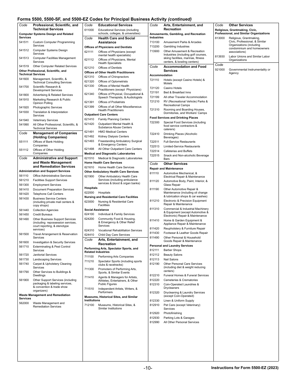 Instructions for IRS Form 5500-EZ Annual Return of a One-Participant (Owners / Partners and Their Spouses) Retirement Plan or a Foreign Plan, Page 10