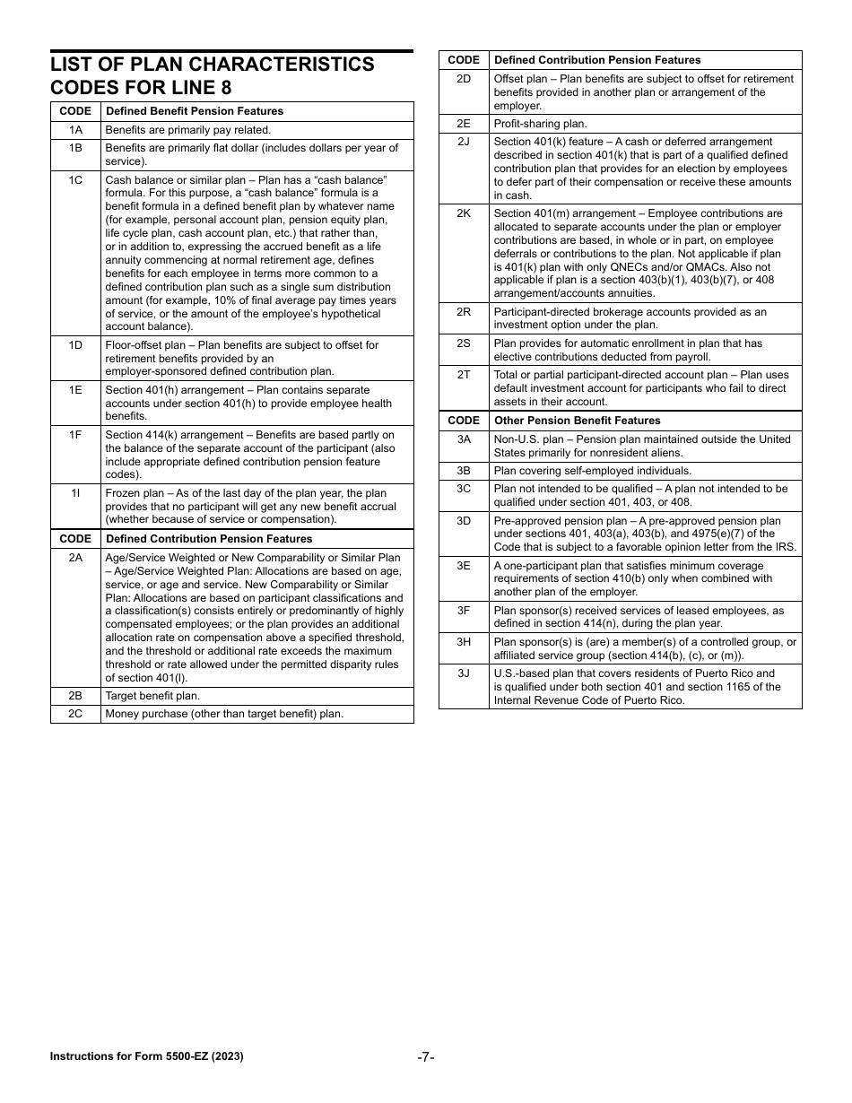 Instructions for IRS Form 5500-EZ Annual Return of a One-Participant (Owners / Partners and Their Spouses) Retirement Plan or a Foreign Plan, Page 7