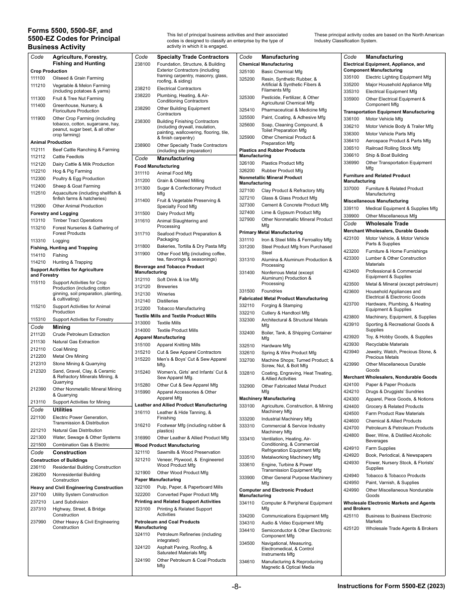 Instructions for IRS Form 5500-EZ Annual Return of a One-Participant (Owners / Partners and Their Spouses) Retirement Plan or a Foreign Plan, Page 8