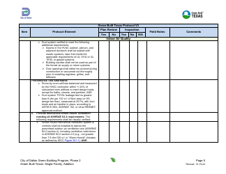 Project Summary and Checklist - One and Two Family - Addition - Green Building Program - City of Dallas, Texas, Page 5