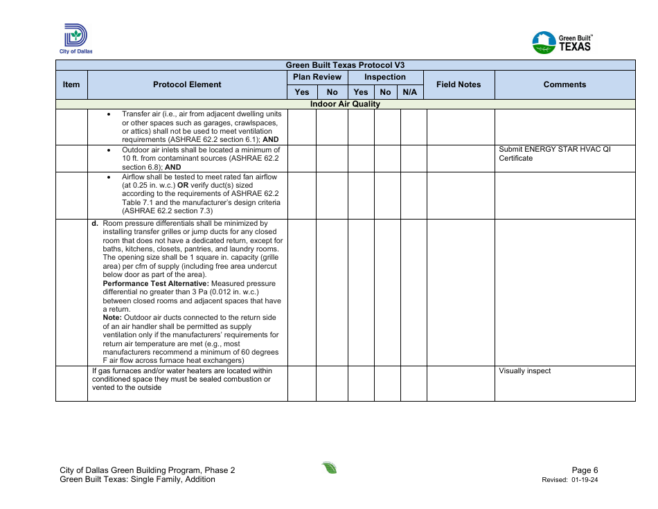 Project Summary and Checklist - One and Two Family - Addition - Green Building Program - City of Dallas, Texas, Page 6