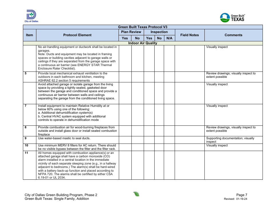 Project Summary and Checklist - One and Two Family - Addition - Green Building Program - City of Dallas, Texas, Page 7