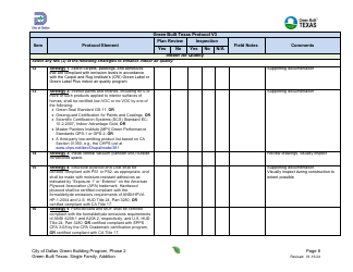 Project Summary and Checklist - One and Two Family - Addition - Green Building Program - City of Dallas, Texas, Page 8