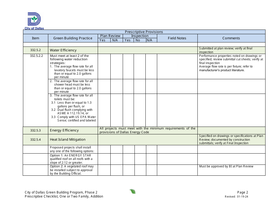 City of Dallas, Texas Prescriptive Path Project Summary and Checklist ...